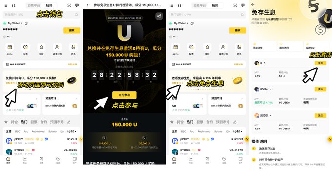 A series of four screenshots from a mobile app displays cryptocurrency trading options, featuring promotional graphics with a 'U' logo, a countdown timer, and Chinese text including '免存生息' (interest without deposit) and '点击参与' (click to participate).