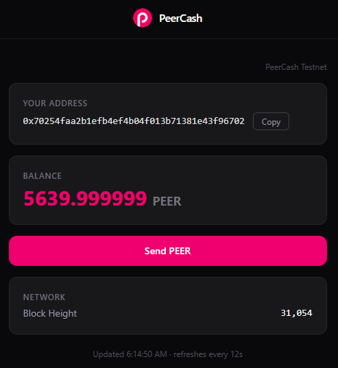 A screenshot of a 'PeerCash Testnet' wallet interface showing a balance of '5639.999999 PEER', an address beginning with '0x70254faa2b1efb4ef4b04f013b71381e43f96702', and a block height of 31,054.