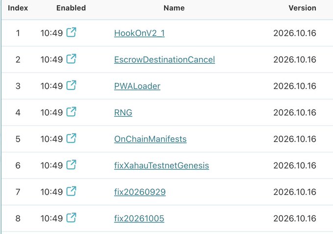 The image shows a list of 8 enabled features on the Xahau testnet, including "RNG," "PWALoader," "OnChainManifests," and entries like "fixXahauTestnetGenesis" and "fix20261005," all versioned 2026.10.16. This confirms the post's claim that amendments such as RNG, PWA, OCM, NamedHooks, and EscrowCancel are now live on the network.