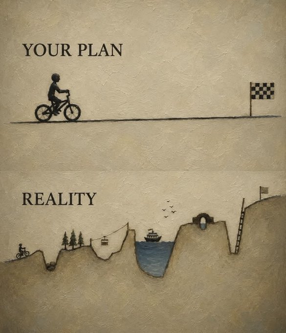 A two-panel illustration contrasts "YOUR PLAN" — showing a child cycling smoothly toward a finish-line flag on a flat path — with "REALITY," depicting the same rider navigating a treacherous landscape of cliffs, a cable car, a tunnel, and a water-filled pit. The image humorously conveys that life's journey is far more obstacle-filled than our expectations, encouraging resilience with the message "Stay strong."