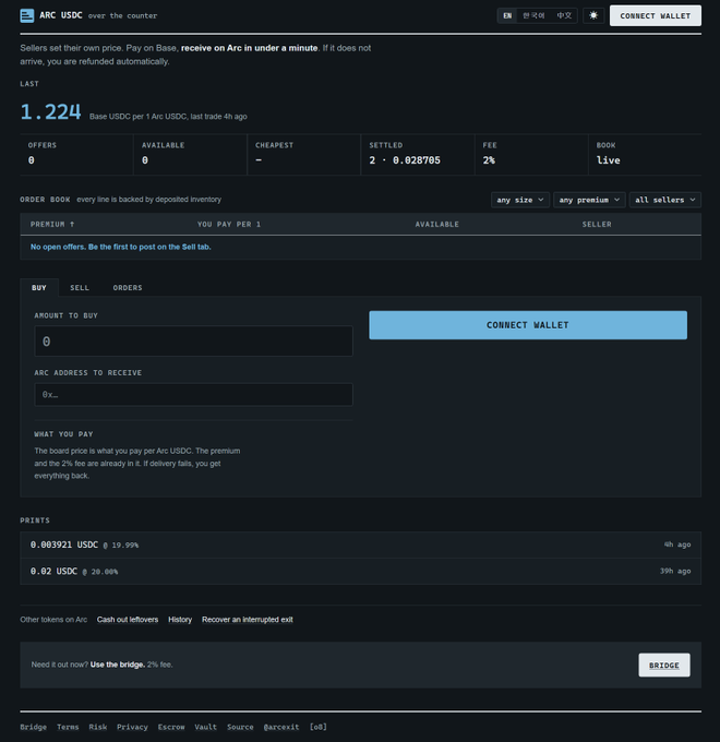 A dark-themed cryptocurrency exchange interface for trading ARC/USDC over-the-counter, showing a last trade price of 1.224 USDC per 1 ARC, with a "Connect Wallet" button and order book indicating no open offers on the Sell tab. The image illustrates the current market state of ARC (referenced in the post as the "next most anticipated new chain"), highlighting its low liquidity and active trading despite limited seller availability.