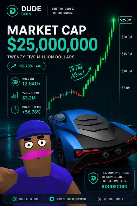 A promotional graphic for 'DUDE COIN' cryptocurrency showing a market cap of $25,000,000, with a +56.78% (24H) change, 12,540+ holders, and a cartoon mascot with a pink mustache next to a blue sports car.