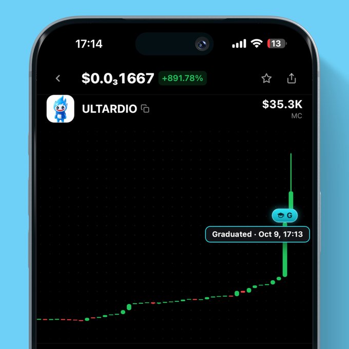 A smartphone displays a crypto chart for ULTARDIO, showing a current price of $0.0₃1667 with a massive gain of +891.78%, and a market cap of $35.3K MC, with a 'Graduated' marker on Oct 9 at 17:13.