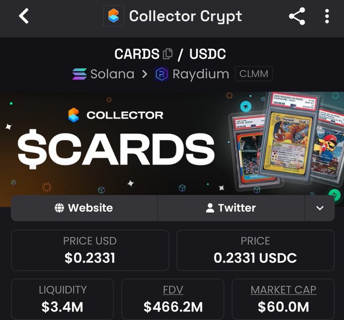 The image displays the "Collector Crypt" page for the $CARDS token, showing it trading at $0.2331 (or 0.2331 USDC) on Solana via Raydium (CLMM), with $3.4M liquidity, a $60M market cap, and a $466.2M FDV. The post highlights $CARDS as a promising "gem," which aligns with the token's substantial market cap and liquidity metrics shown in the screenshot.