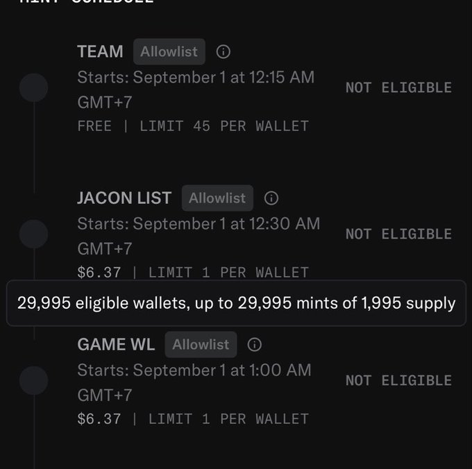 A mint schedule interface showing 'TEAM' (free, 45 per wallet), 'JACON LIST', and 'GAME WL' allowlist phases, with a tooltip noting '29,995 eligible wallets, up to 29,995 mints of 1,995 supply'.