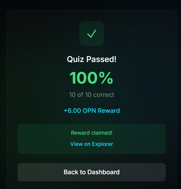 A dark-themed digital quiz completion screen showing a green checkmark with 'Quiz Passed! 100%', '10 of 10 correct', and a '+6.00 OPN Reward' that has been claimed, with options to view on Explorer or return to Dashboard.