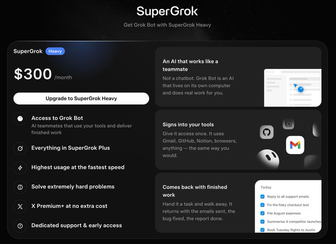 The image displays a SuperGrok Heavy subscription page priced at $300/month, featuring an "Upgrade to SuperGrok Heavy" button alongside benefits like access to Grok Bot, X Premium+ included, and dedicated support—directly addressing the post's question about whether the $300/month tier justifies its price.