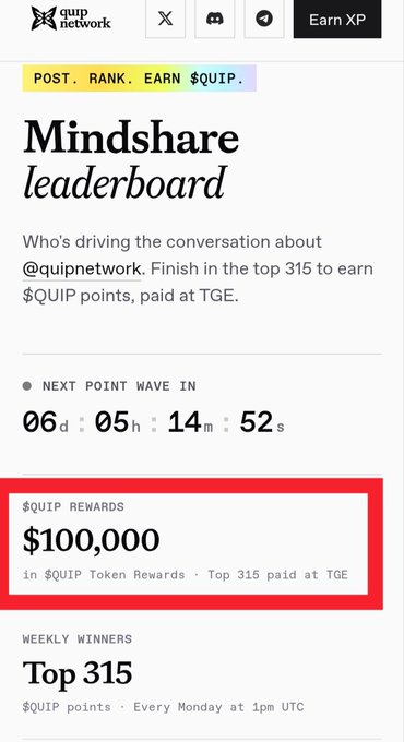 A 'quip network' 'Mindshare leaderboard' page highlighting a '$100,000' prize pool in '$QUIP Token Rewards · Top 315 paid at TGE', with a countdown timer showing '06d : 05h : 14m : 52s'.