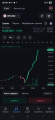 A TradingView mobile chart of SPX6900/USD showing a current price of 0.80365 with a green upward trending candlestick chart.