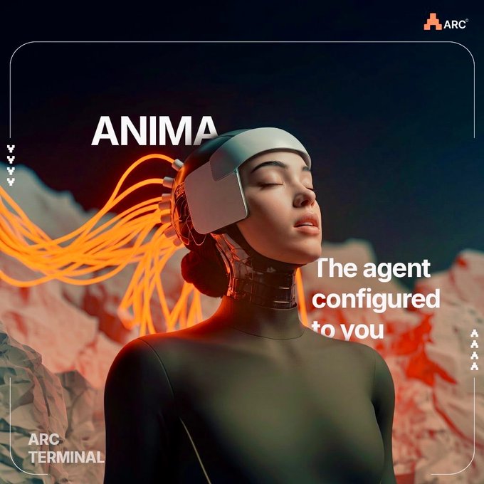 A futuristic promotional image for 'ANIMA' by ARC Terminal, showing a woman wearing a sleek white VR-style headset with the tagline 'The agent configured to you.'