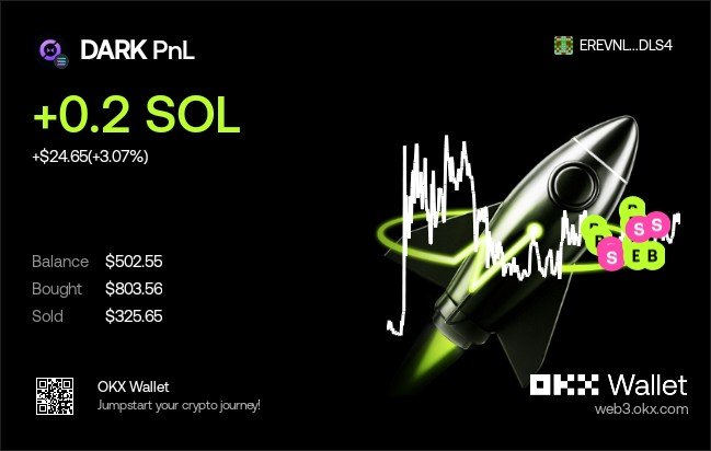 An OKX Wallet promotional graphic showing '+0.2 SOL' profit and '$502.55' balance, featuring a rocket ship with rising stock charts and the OKX Wallet logo.