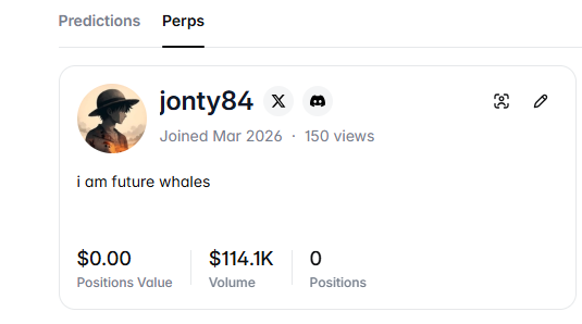 User profile page for 'jonty84' on a Perps trading platform, showing the user joined March 2026 with 150 views, the bio 'i am future whales', a positions value of $0.00, volume of $114.1K, and 0 open positions.