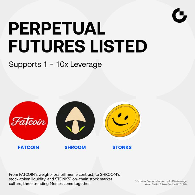 The image is a Gate.io promotional graphic announcing the listing of Perpetual Futures for three meme coins—**$FATCOIN** (red weight-loss pill logo), **$SHROOM** (mushroom logo), and **$STONKS** (yellow smiley face logo)—with support for **1-10x leverage**, directly corresponding to the post's announcement of new trading pairs now open on Gate Futures Robinhood Zone.