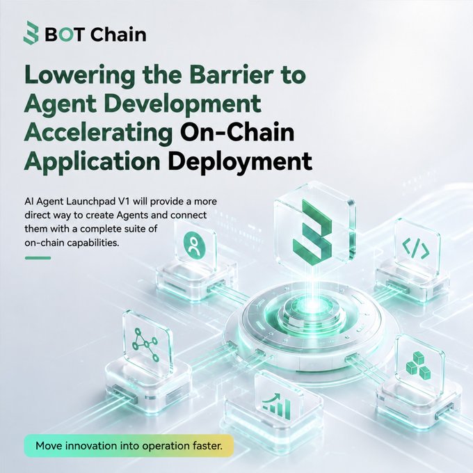 A promotional graphic for 'BOT Chain' titled 'Lowering the Barrier to Agent Development Accelerating On-Chain Application Deployment' displays 3D icons for user profiles, code, networking, and analytics connected to a central hub.