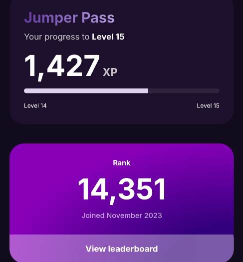 A dark-themed “Jumper Pass” screen shows 1,427 XP toward Level 15, a rank of 14,351, and “Joined November 2023,” with a “View leaderboard” button.