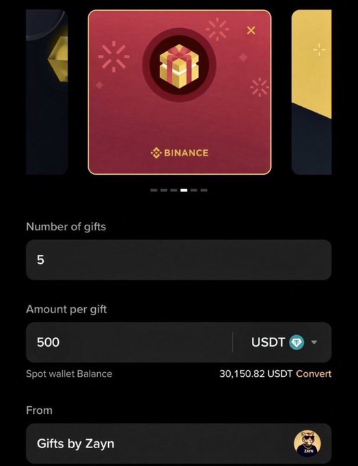 A Binance gift card interface showing 5 gifts of 500 USDT each being sent, with a spot wallet balance of 30,150.82 USDT from 'Gifts by Zayn'.
