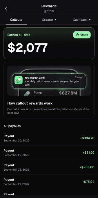 A mobile app screenshot of a 'Rewards' page showing 'Earned all-time $2,077' with a notification 'You just got paid!' and a list of payouts including September 30 ($384.70), 29 ($31.99), 28 ($235.80), and 27 ($75.94).