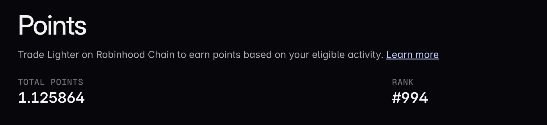 A dark dashboard screen showing 'Points' with 1.125864 total points, rank #994, and a message about trading lighter on Robinhood Chain to earn points.