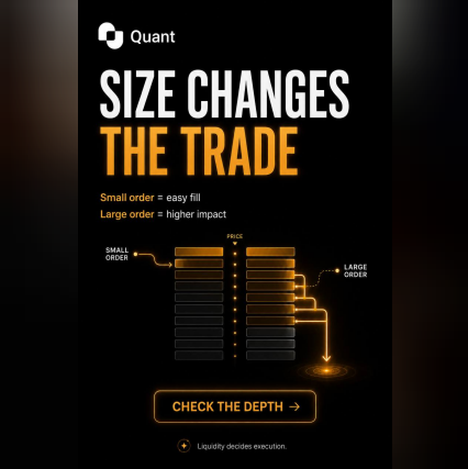 An infographic for 'Quant' titled 'SIZE CHANGES THE TRADE,' illustrating how 'Small order = easy fill' and 'Large order = higher impact' through an order book depth chart.