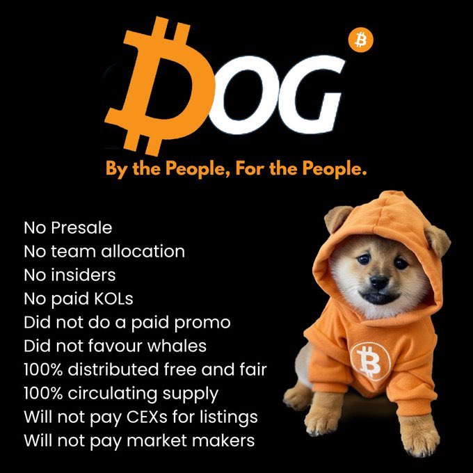 Promotional graphic for '$DOG' cryptocurrency with Bitcoin logo, tagline 'By the People, For the People', featuring a Shiba Inu puppy in an orange Bitcoin hoodie, listing features like 'No Presale, No team allocation, No insiders, 100% distributed free and fair'.