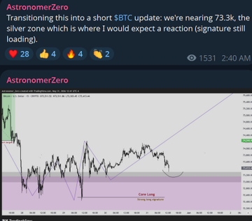 The image displays an exchange rate chart that shows Bitcoin (BTC) rising against another coin, such as the longs and the shorts of the coin shown below. The chart also indicates a few transactions taking place over time with brief updates on each transaction, including whether they are in progress or have been processed. The posts seem to be related to investing in cryptocurrencies and are accompanied by emojis representing different reactions to these investments. Additionally, there's a screenshot of a telegram conversation that may provide further insights into the context behind the posted information.