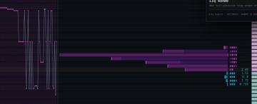 A dark, pixelated image that appears to be a corrupted or glitched music production software interface showing purple vertical bars and partial text like 'AK WIND' and 'TENUTO'.