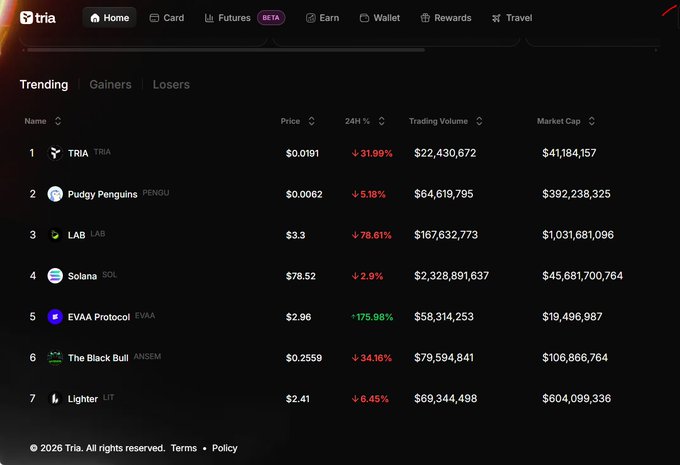 Tria.trading website screenshot showing a 'Trending' cryptocurrency list including TRIA, Pudgy Penguins (PENGU), LAB, Solana (SOL), EVAA Protocol, The Black Bull (ANSEM), and Lighter (LIT) with their prices and market caps.