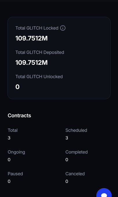 A Streamflow dashboard for the $GLITCH token (CA: BMgcZkKo6MGv3kZkcE29hCRxPD6QHz8QTewEmz5Kpump) showing 109.7512M total tokens locked and deposited with zero unlocked, alongside 3 scheduled token contracts and none ongoing, completed, paused, or cancelled.