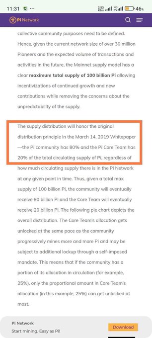A Pi Network webpage describes the supply distribution, highlighting a section stating the Pi community has 80% and the Pi Core Team has 20% of total circulating supply, with a maximum total supply of 100 billion Pi.