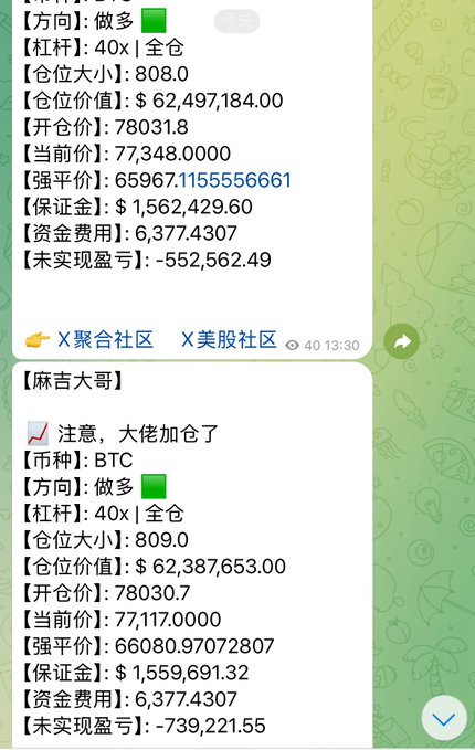 A Chinese-language Telegram trading signal showing a long BTC position with 40x leverage, 808.0 position size, entry price 78031.8, current price 77,348, and unrealized P/L of -552,562.49.