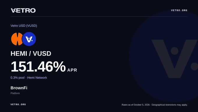 A VETRO.org Vetro USD (VUSD) rate card showing HEMI / VUSD at 151.46% APR on a 0.3% pool via BrownFi, dated October 5, 2026.