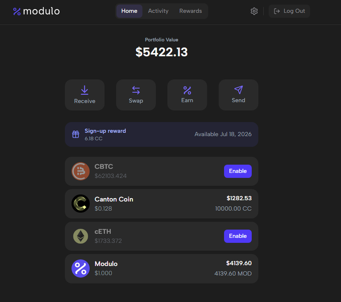 A Modulo crypto portfolio dashboard shows a total value of $5422.13, with holdings in CBTC, Canton Coin ($1282.53, 10000 CC), cETH, and Modulo ($4139.60, 4139.60 MOD), plus a sign-up reward of 6.18 CC available Jul 18, 2026.