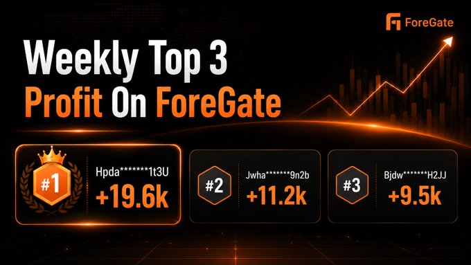 The image features a poster for a website called "Weekly Top 3 Profit On Foregate" that displays three different investment strategies, each with their own set of numbers and logos. The top strategy has been chosen as the winner this week, and they are predicting that NBA and soccer will be the main focus in the coming weeks. The poster also includes a list of the top 3 strategies from last week's predictions, along with the amount of money invested for each one.