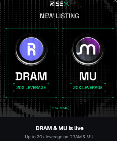 A promotional graphic for RISEX announcing new listings for 'DRAM' and 'MU' tokens, both available with 20X leverage, displayed with metallic coin-like logos against a dark background with price chart elements.