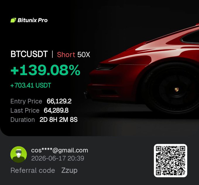 In the image, there is an advertisement for a cryptocurrency called Btcusd that includes a red car driving down a road with a black background. The text on the ad reads "btcusd", which stands for Bitcoin Currency. It also mentions the term "short 50x" and adds that there are currently 734 traders in the cryptocurrency market, each with an entry price of $12.91. Additionally, it highlights the fact that the value of this cryptocurrency has increased by 1.39% since its last price. The ad includes a code for further information which is also referred to as "Zup".
