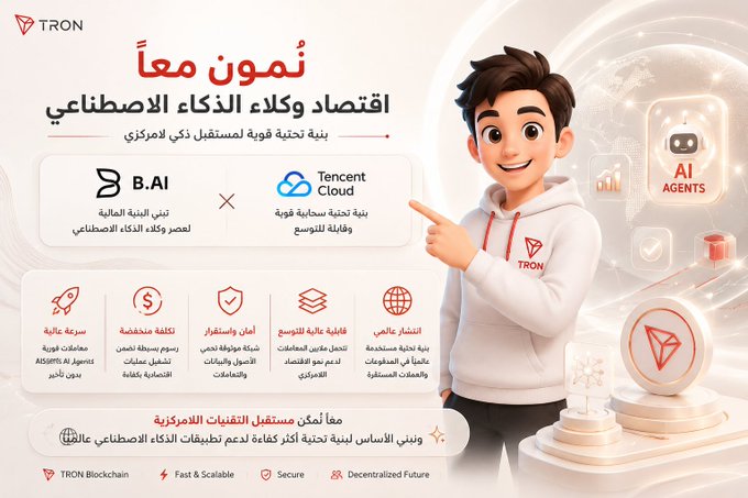 A promotional graphic in Arabic featuring a 3D animated character beside the TRON logo, highlighting a partnership between B.AI and Tencent Cloud to build a robust infrastructure for AI agents. Key text announces "تُمنون معاً اقتصاد وكلاء الذكاء الاصطناعي" ("Together, we build the AI agent economy") with features like rapid deployment, flexible customization, smart scalability, multi-chain protocol, and global reach. The image visually supports the post's theme by illustrating how TRON provides the financial infrastructure needed for AI agents to execute payments and interact with applications.
