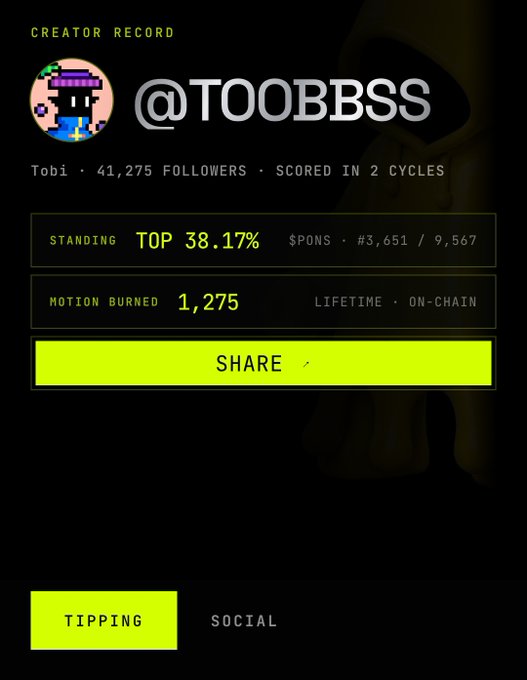 A digital profile card for creator "@TOOBBSS" (Tobi) showing 41,275 followers, a standing of "TOP 38.17%", 1,275 motion burned, with options to SHARE, TIPPING, and SOCIAL.