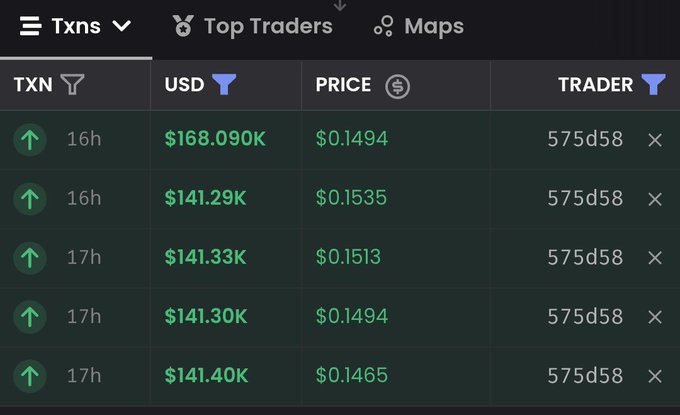 This screenshot shows multiple transactions by trader "575d58" for $CASHCAT, with total purchases exceeding $750K. This visually supports the claim that a single trader has invested a significant amount to boost the token's price.