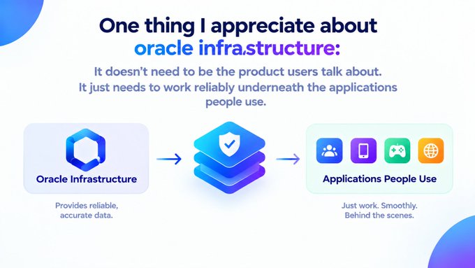 An informational graphic with the headline 'One thing I appreciate about oracle infrastructure:', explaining that it works reliably behind the scenes, featuring logos for 'Oracle Infrastructure' and 'Applications People Use'.