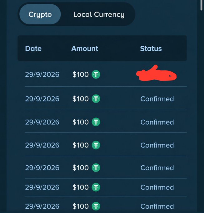 A mobile app interface showing a cryptocurrency transaction history with multiple $100 USDT transactions dated 29/9/2026, all marked as 'Confirmed' except one that is obscured with a red mark.