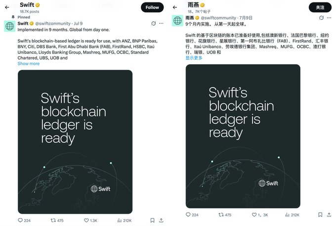 Two social media posts (in English and Chinese) about SWIFT's blockchain-based ledger being ready for use with major global banks like ANZ, BNP Paribas, and HSBC.