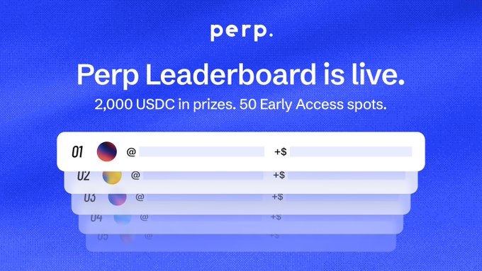 A blue promotional graphic for "perp." announces the launch of its "Perp Leaderboard" with "2,000 USDC in prizes" and "50 Early Access spots," displaying a sample five-rank leaderboard table with anonymized user handles and PnL values. The visual reinforces the accompanying post's call for prediction market traders to register their wallets and compete for the USDC prize pool.