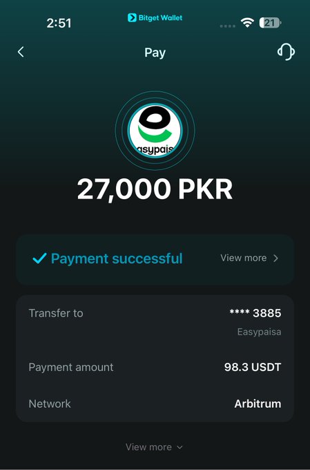 A Bitget Wallet app screen displays a successful payment of 27,000 PKR via Easypaisa, showing the equivalent amount of 98.3 USDT transferred over the Arbitrum network.