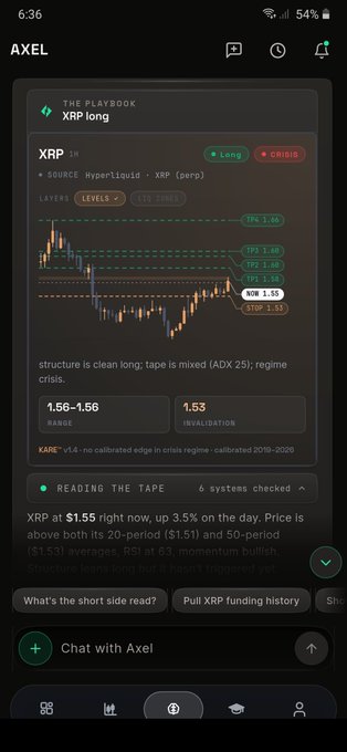 Screenshot of the AXEL app showing a cryptocurrency analysis for XRP, labeled 'XRP long' with a price of $1.55 and 'CRISIS' indicator.