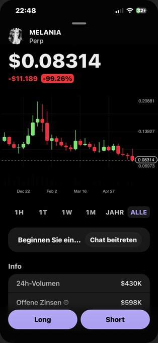 The image shows a close-up of an iPhone screen displaying information about a trading app. The app displays the price of Bitcoin over time, with the most recent value being $0.8534. On the screen, there are multiple options and filters available for use in the app. The image appears to be from a post where someone is discussing their experience or opinions about the app's features, including how it uses Bitcoin data and its accuracy in tracking cryptocurrency prices.