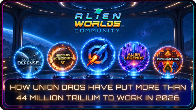 Promotional graphic for 'Alien Worlds Community' featuring game icons for Planetary Defense, Mercenary Battlegrounds, Alien Legends, and Minecrafterz, with text reading 'How Union DAOs have put more than 44 million Trilium to work in 2026.'