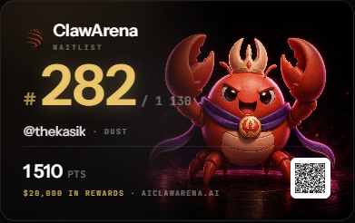 A 'ClawArena' waitlist card showing rank #282/1,138 for user '@thekasiik - DUST' with 1510 PTS, a $20,000 reward pool, and a crab mascot in a samurai-style helmet alongside a QR code for AICLAWARENA.AI.