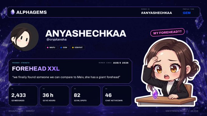 An 'ALPHAGAMES' profile card displays the username 'ANYASHECHKAA' (@cryptansha) with primary strength listed as 'FOREHEAD XXL,' a chibi illustration of a shocked girl labeled 'MY FOREHEAD??', and stats including 2,433 messages, 36h VC hours, 82 WL spots, and 46 chat active days.
