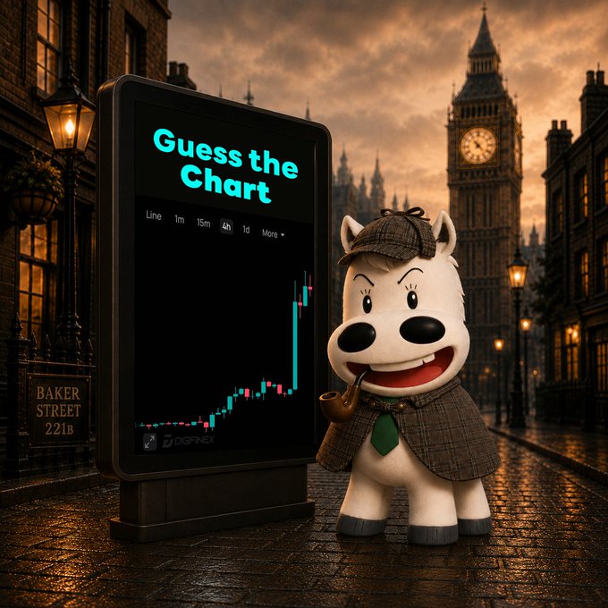 A 3D-rendered dog mascot dressed as Sherlock Holmes with a deerstalker hat and pipe stands next to a digital billboard displaying 'Guess the Chart' with a candlestick chart, set on Baker Street 221B with Big Ben in the background.