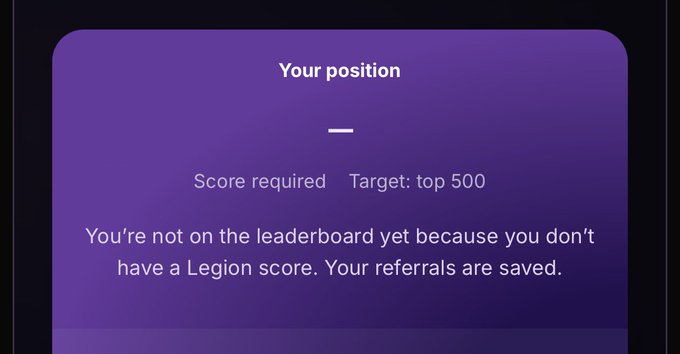 A purple interface showing 'Your position' with a dash indicating no rank, noting 'You're not on the leaderboard yet because you don't have a Legion score.' Target: top 500.